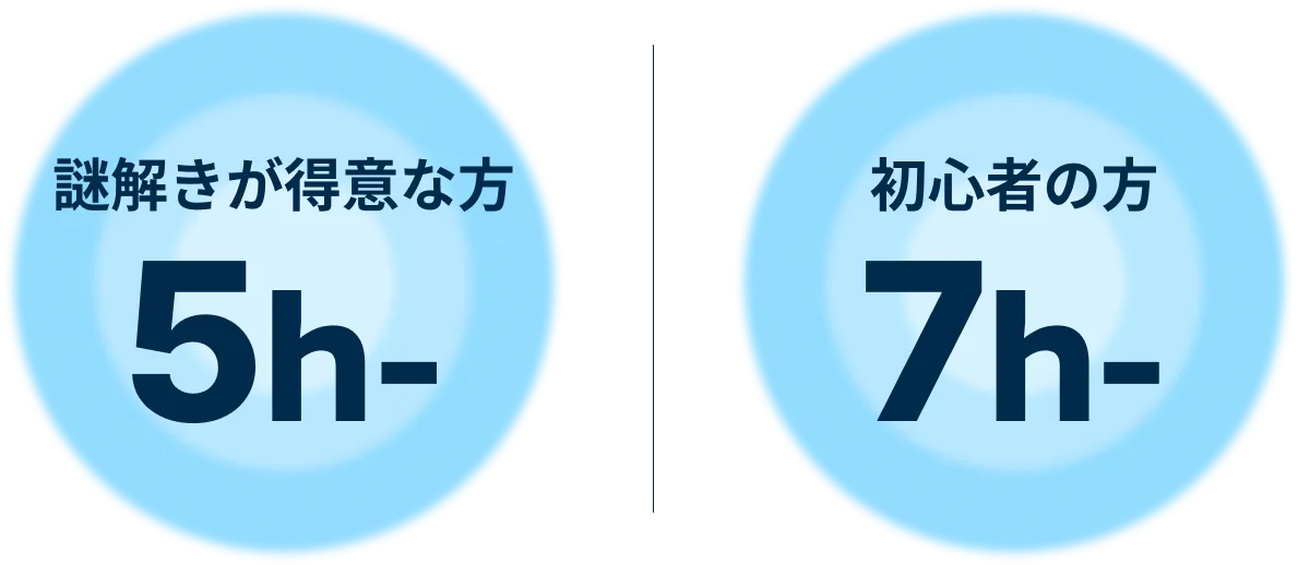 謎解きが得意な方 5時間　初心者の方 7時間